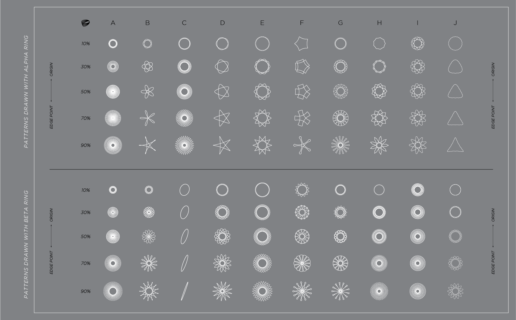 PLANARC 2.0 Spiral Maker - Aluminium/Metal - Professional PLANARC 2.0 Spiral Maker - Aluminium/Metal - Professional