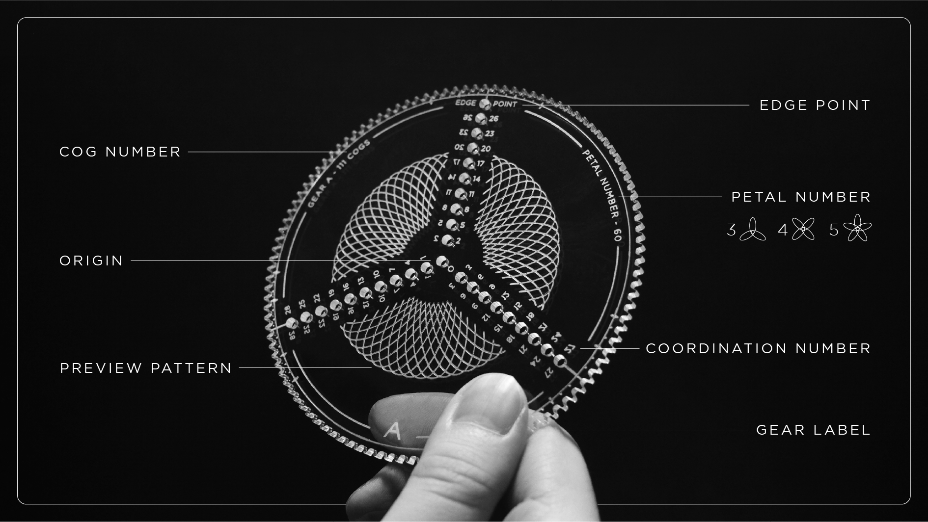 Professional Spirograph Drawing Toolset - PLANARC 2.0 Spiral Maker Professional Spirograph Drawing Toolset - PLANARC 2.0 Spiral Maker