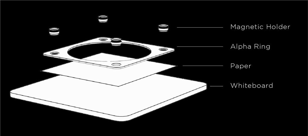 Small 2.0 Magnetic Holders Set (Applicable for Planarc 2.0 Set)