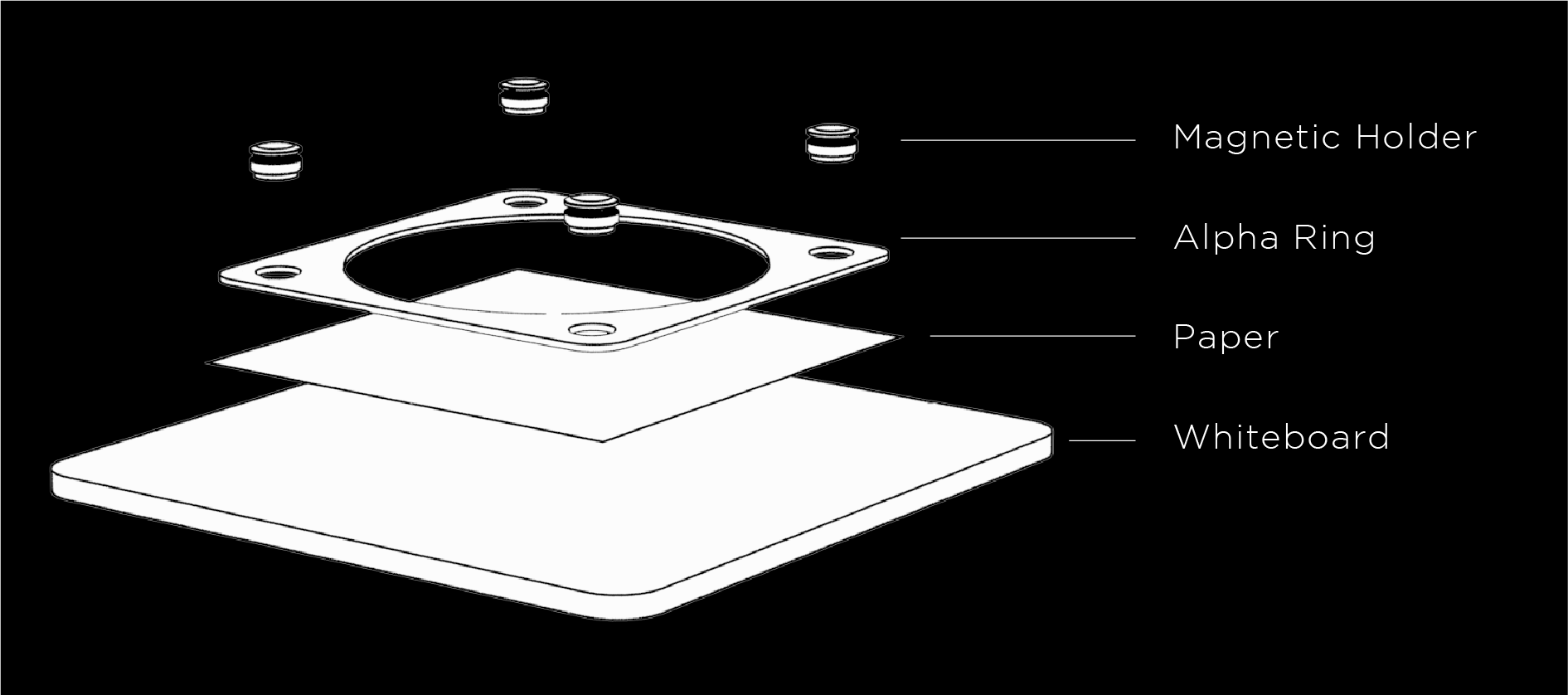 Small 2.0 Magnetic Holders Set (Applicable for Planarc 2.0 Set)
